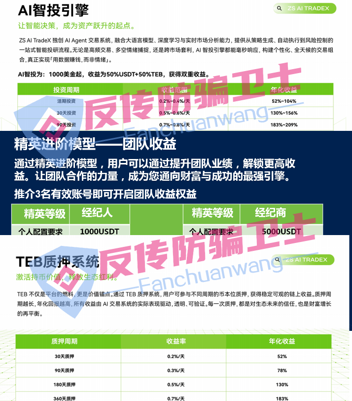 这8个资金盘正在陆续关停！【龙盈宝,新质AI,ABCC,攀智资本,AP优卡,AC生活】