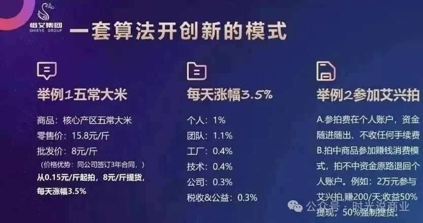 【艾兴合】暴雷现场：提现无门，数千人陷入绝望！