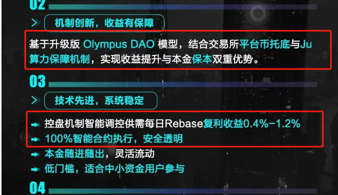 即将崩盘！聚币交易所大搞JBANK奥林巴斯DAO，MiNiIPO恶搞股票代币化，项目方镰刀即将收割！