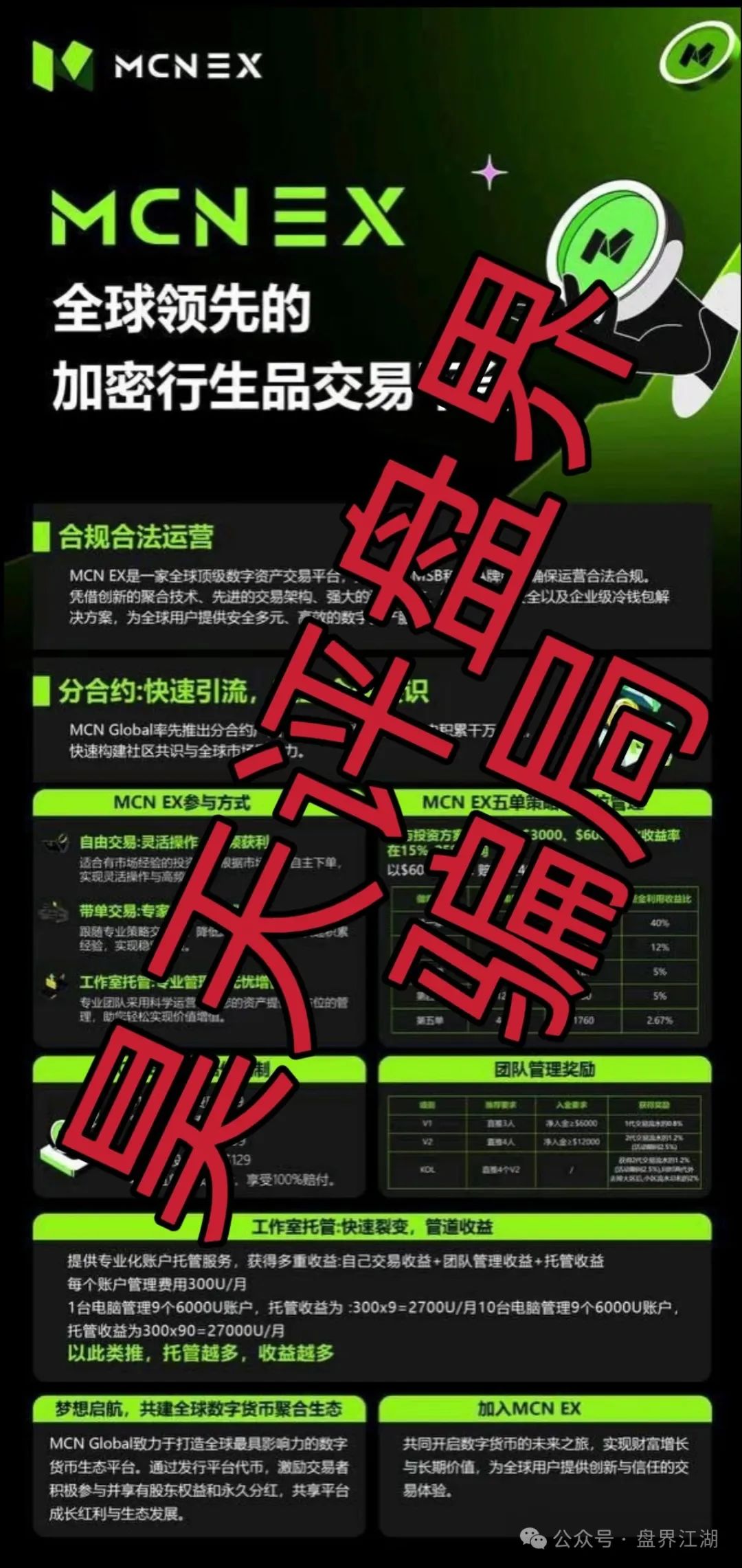 MCN EX合约跟单资金盘骗局，泡沫已大，高度预警，即将崩盘跑路！