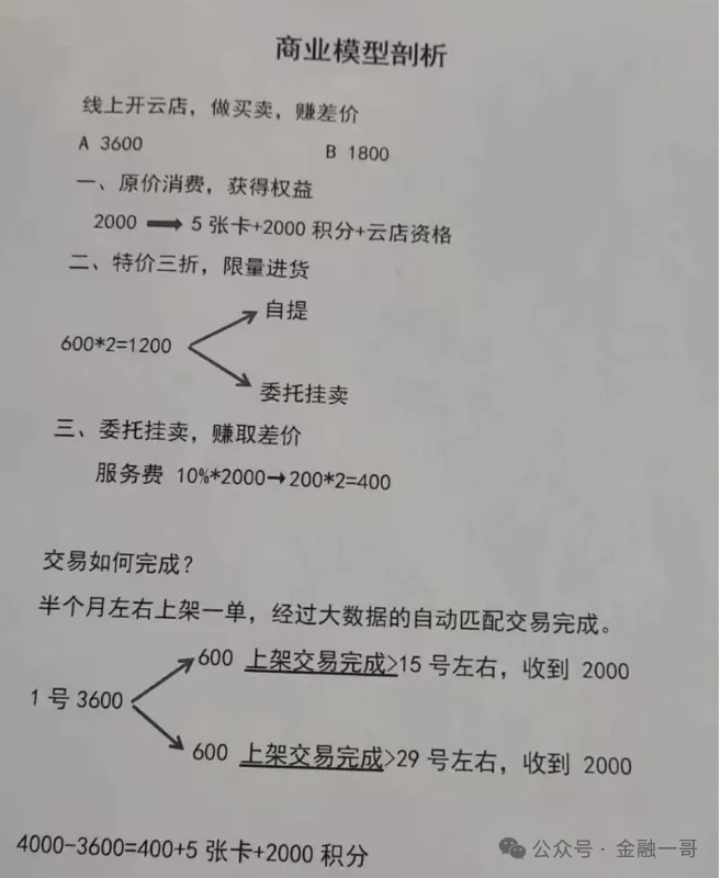 “宏涤洗衣”崩盘了，被立案调查，三十万会员血本无归！