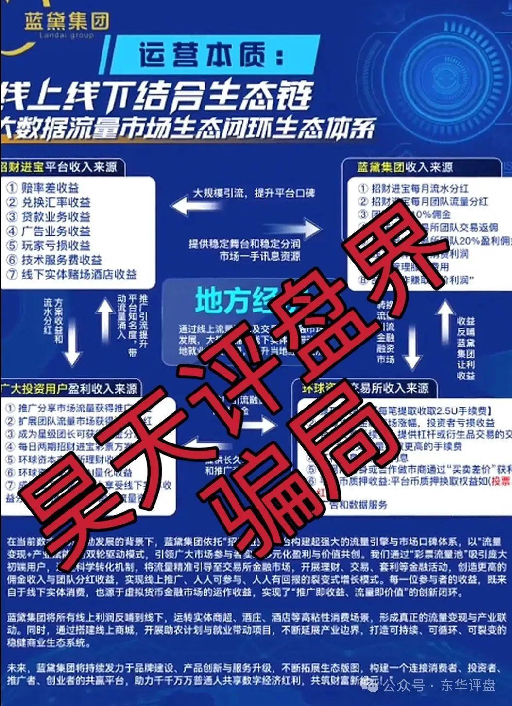 资金盘骗局【蓝黛彩票】操盘手圈钱过亿，已经开始单割，即将崩盘跑路！