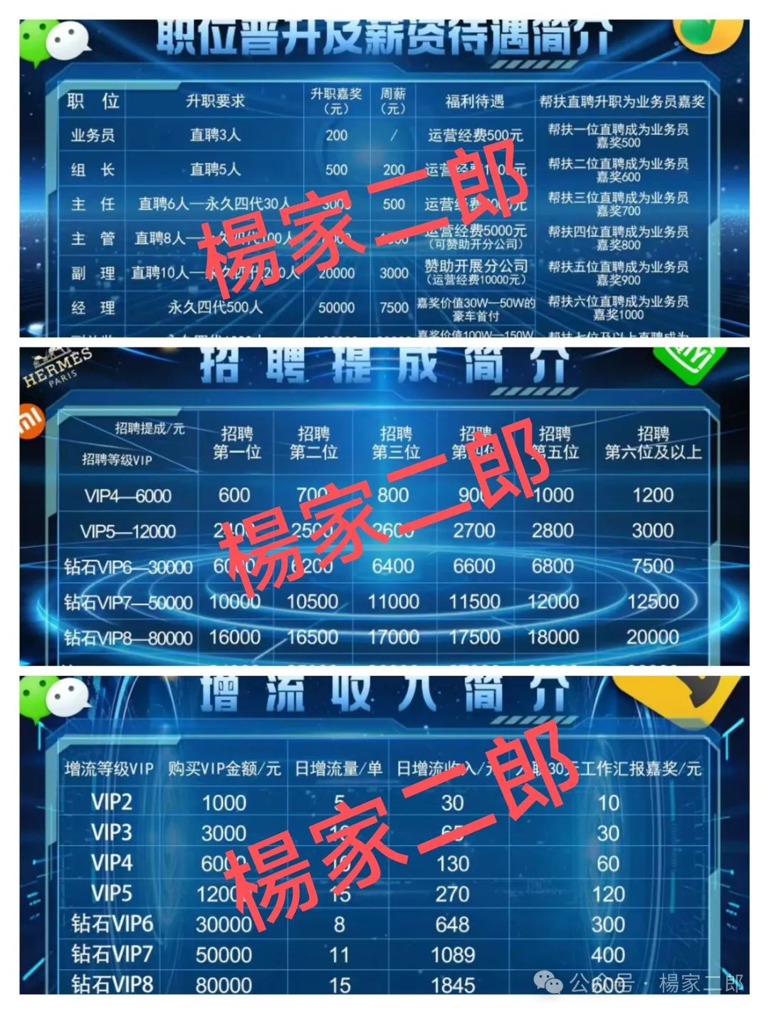 “博发文化传播集团”，下一个“爆雷”的资金盘？庞氏骗局还能玩多久？
