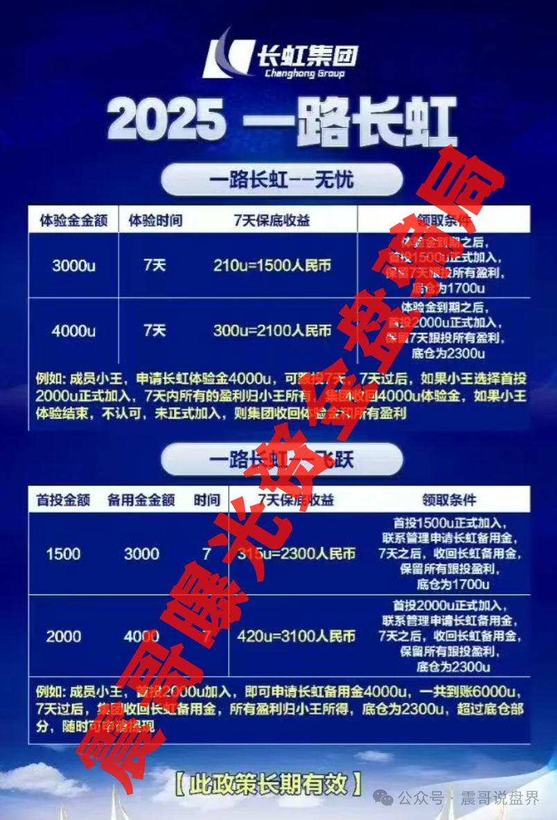 【长虹骗局2.0】带你扒皮＂假国企＂资金盘，钱包要捂紧！