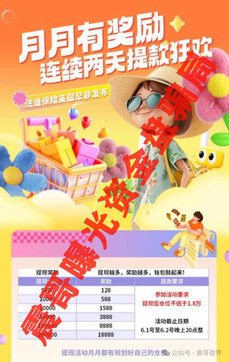 【法通码险、永明彩险、保诚码险】诈骗团伙的连环收割局！