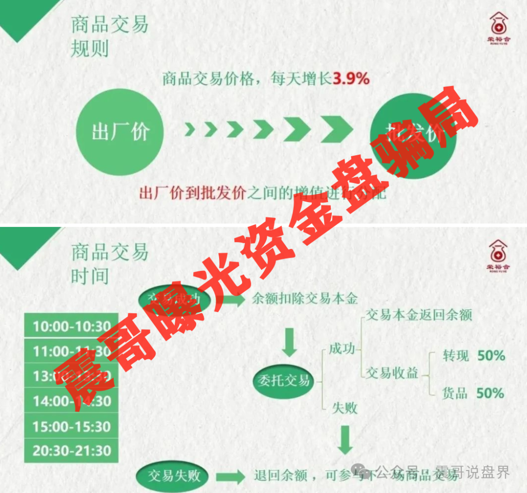 【荣裕合】和百亿骗局鑫慷嘉有哪些共同之处，会不会崩盘？