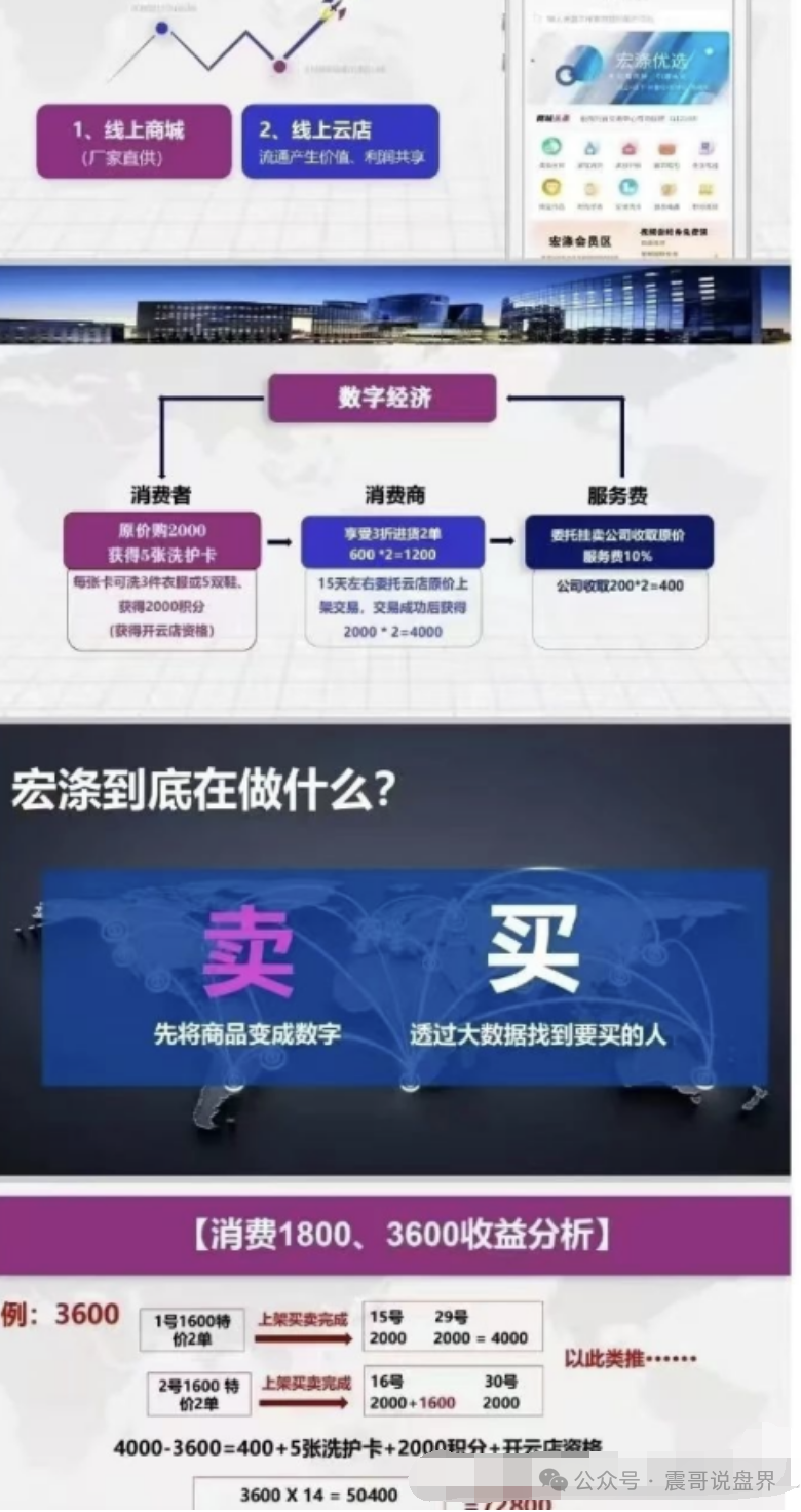 【宏涤洗衣】暴雷记：30万人的干洗店神话，竟是50亿传销陷阱？