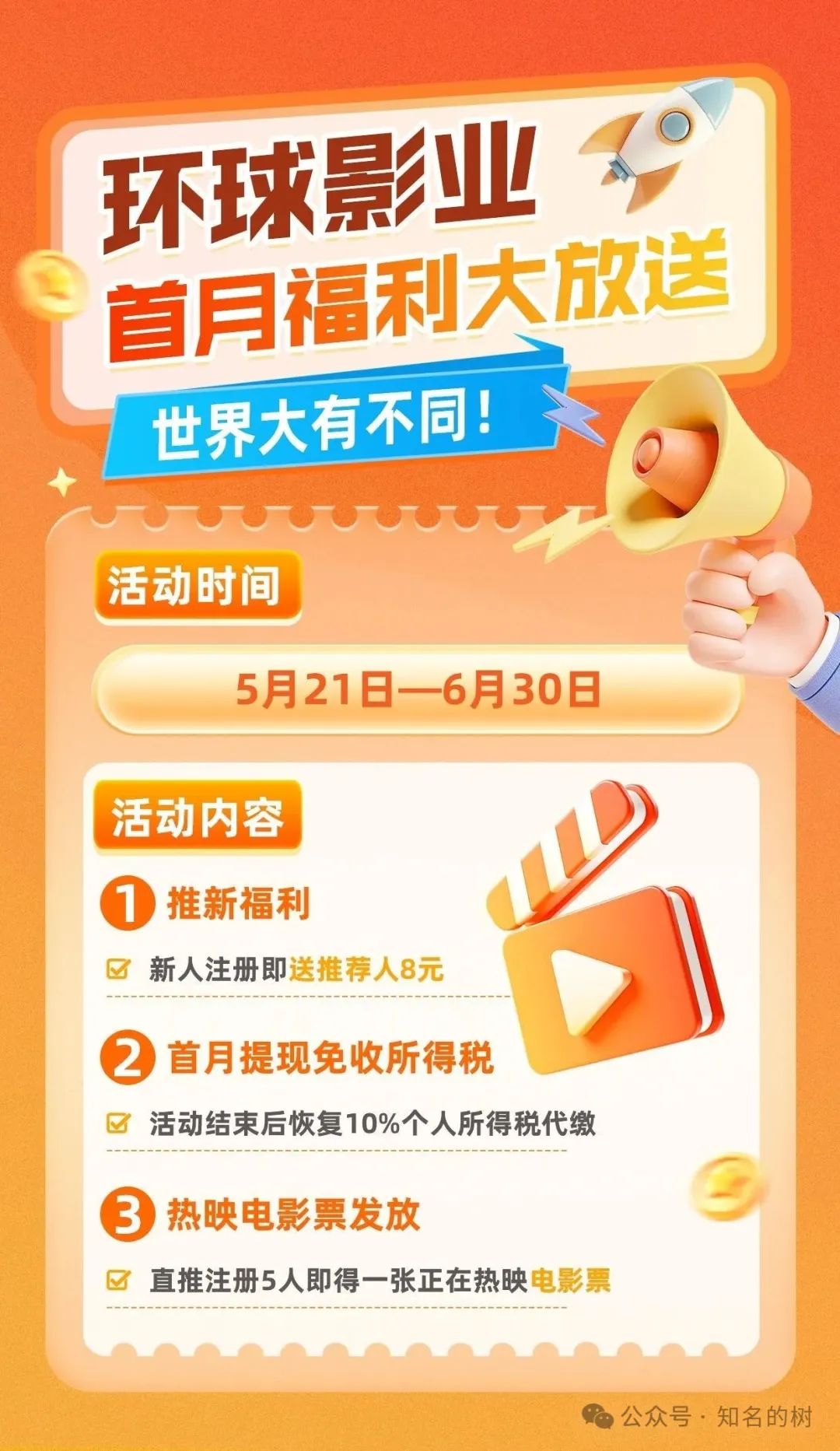 《起底＂环球影业＂资金盘：虚假影视投资背后的庞氏骗局》