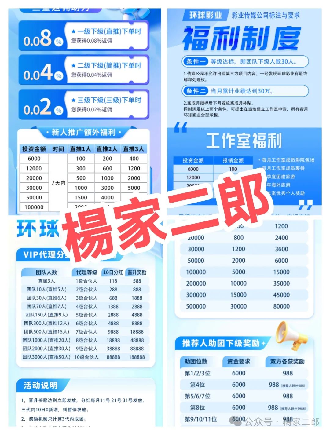 曝光:又一个打着“环球影视”名义的影视跟单类资金盘骗局！