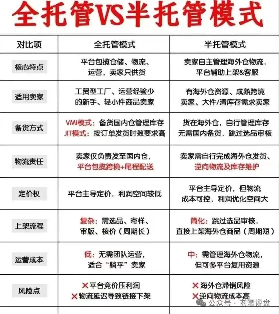 揭开 “优哩哩” 神秘面纱：一场精心设计的资金盘收割局！