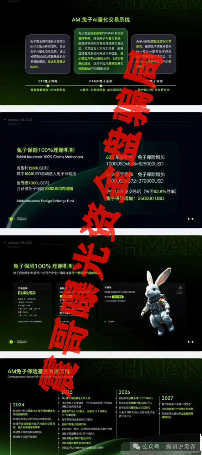 注意下面这几个资金盘！【中永国昌,兔子外汇,诺亚球险】