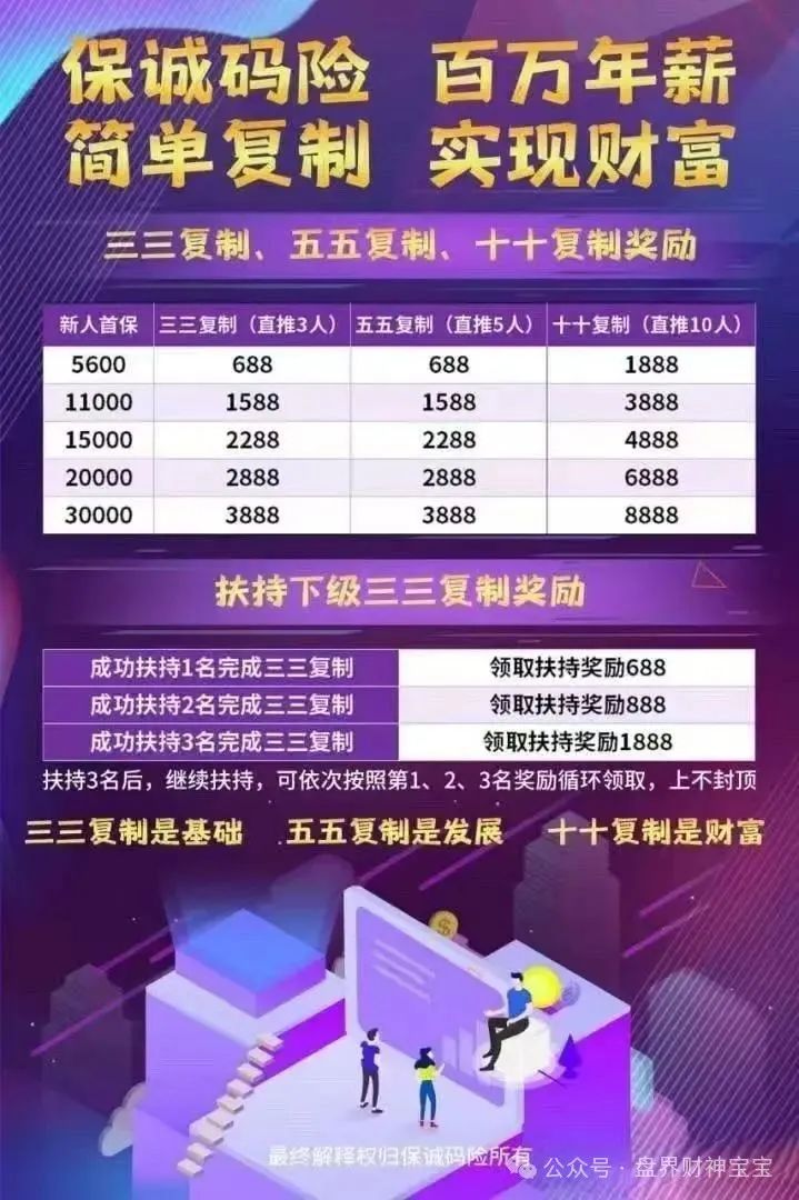 警惕“保诚码险”彩票带单骗局：团队长涉嫌开设赌场罪，建议远离！