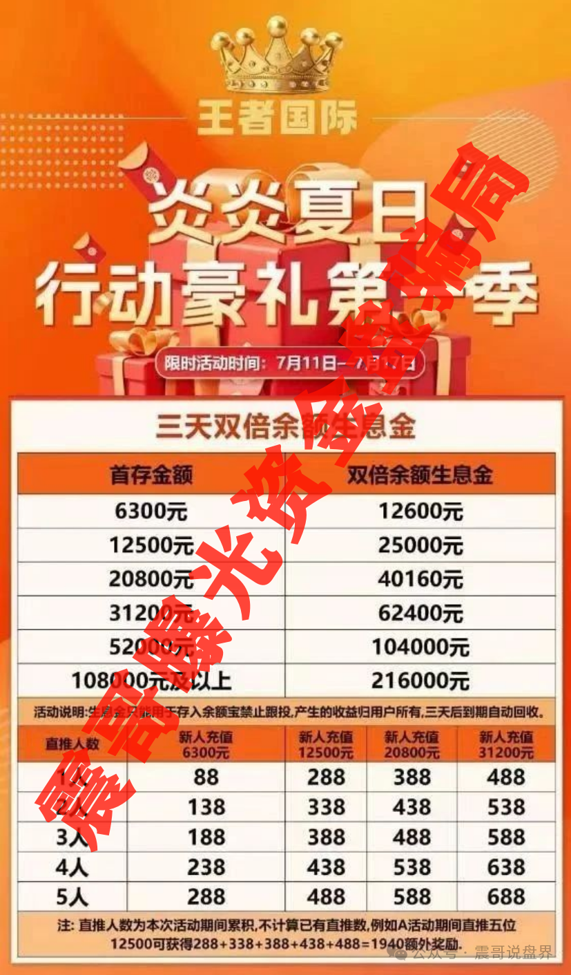 东南财富（王者国际）暴雷预警：扒皮“泰足宝2.0”骗局！