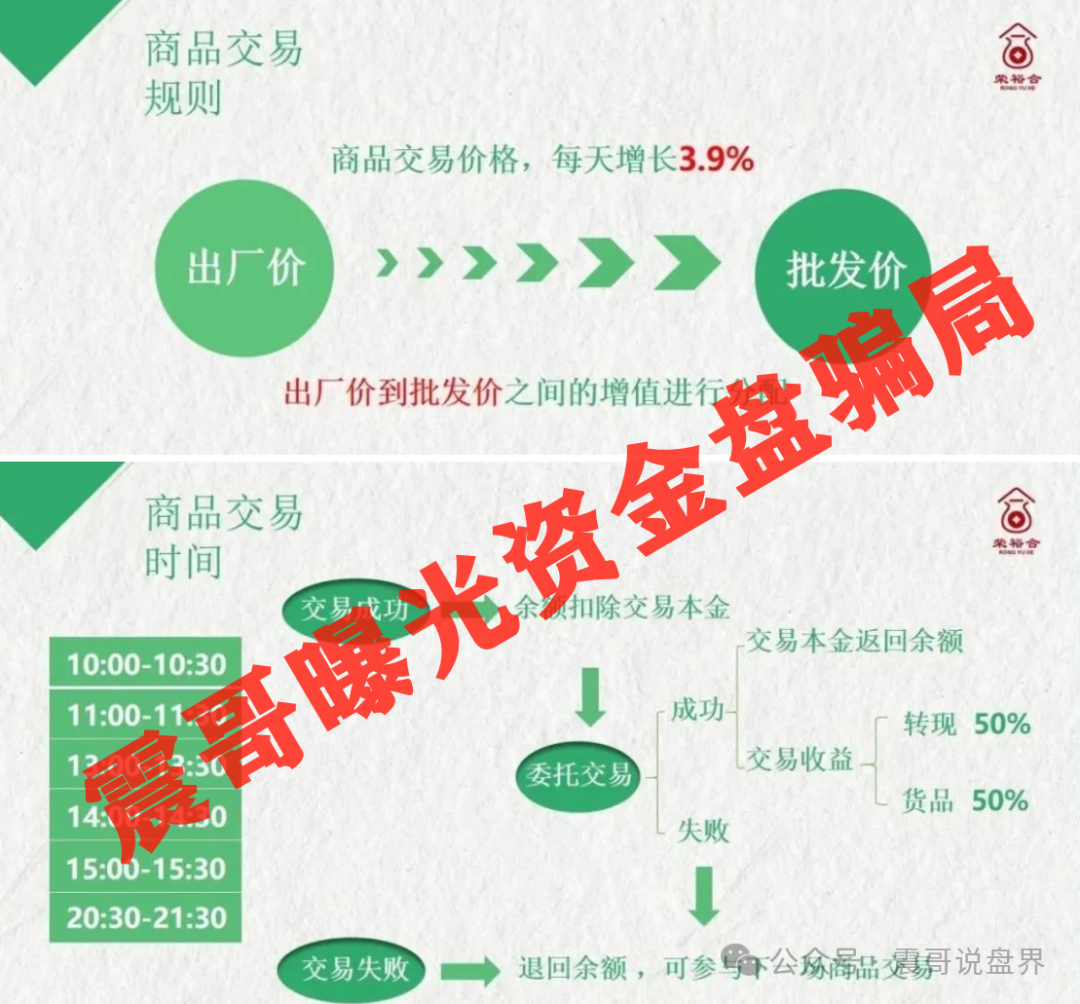 【荣裕合】崩盘倒计时！警方已介入调查，死亡预警；假区块链真传销！