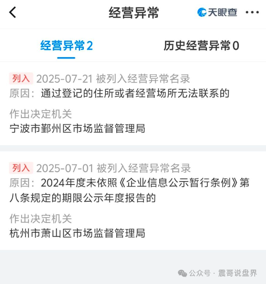 【艾兴合】疑似已经跑路，公司注册地址异常，可能人去楼空！