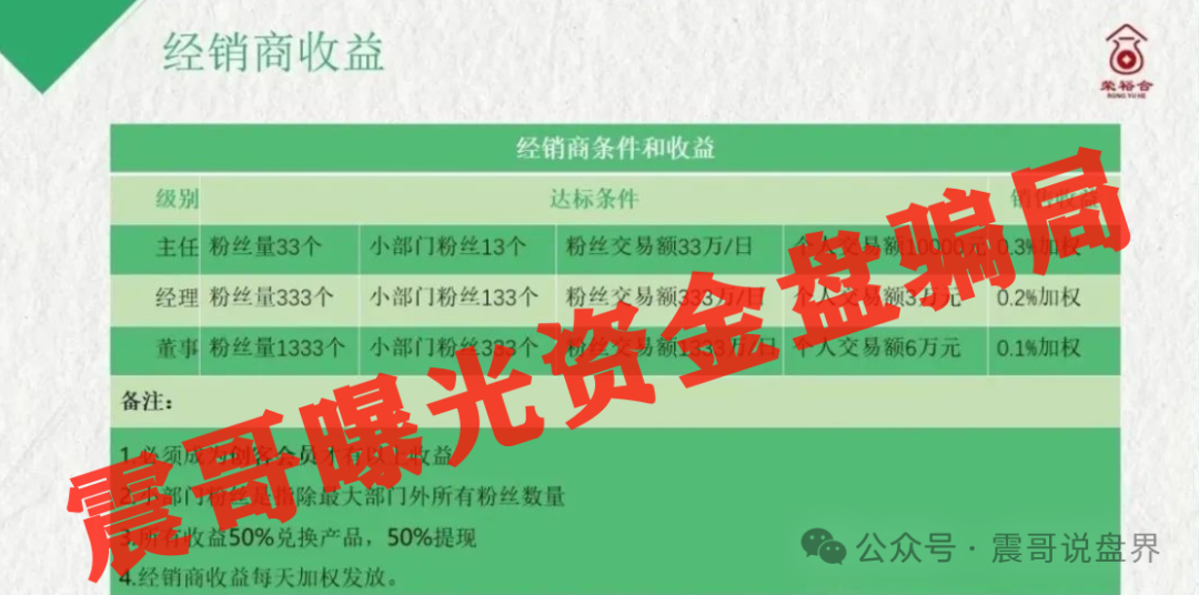 荣裕合“假国资”骗局崩盘在即！警方已动手，速撤！