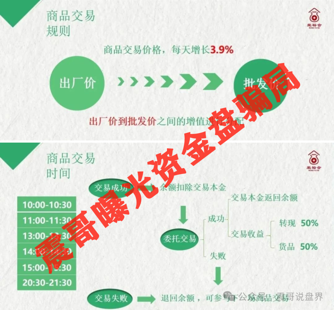 荣裕合“假国资”骗局崩盘在即！警方已动手，速撤！
