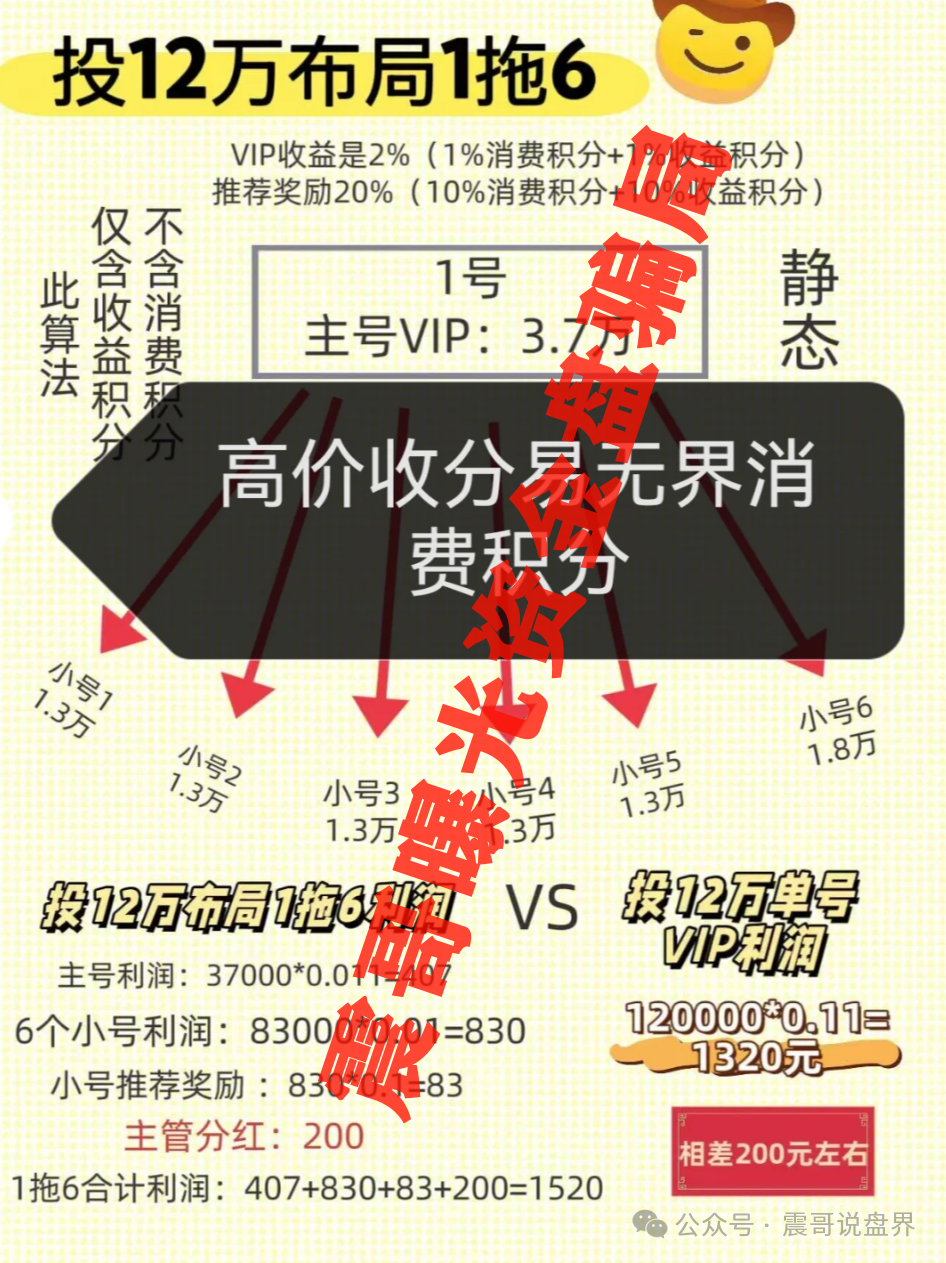【易无界】骗局崩盘倒计时！老赖张志良狂捞8000万，散户快跑！