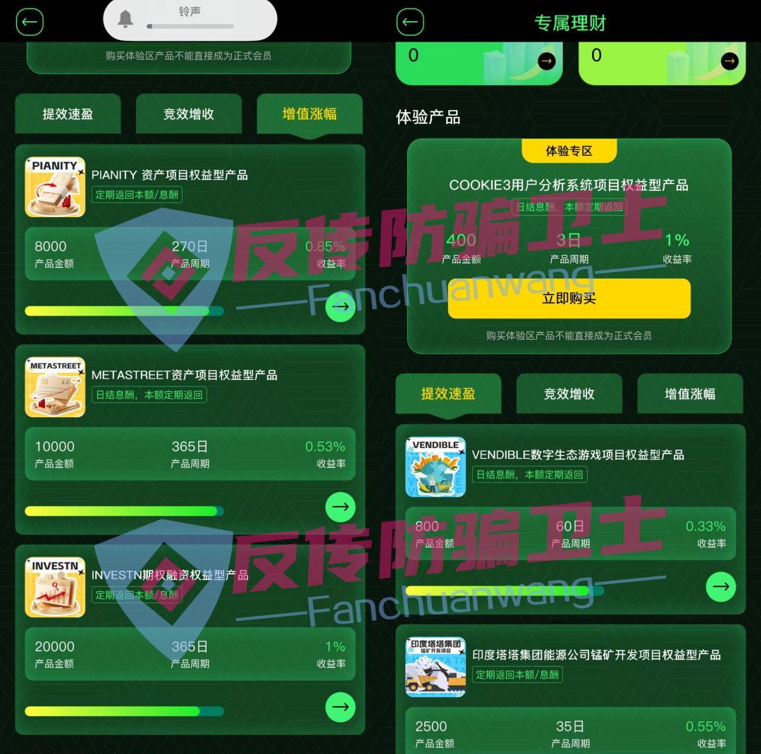 【国能APP,粤港澳大湾区,康达瑞,旺卡,DFAI,东南财富】这7个项目都是诈骗！
