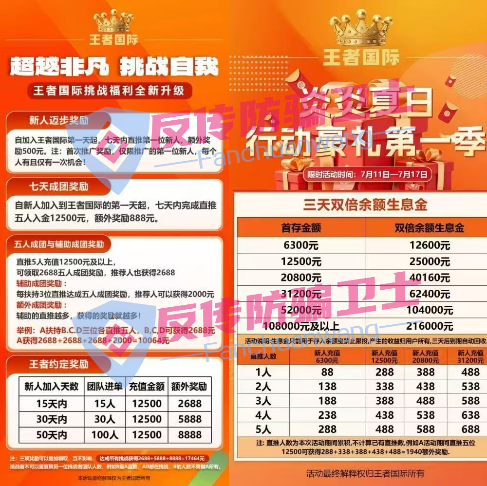 【国能APP,粤港澳大湾区,康达瑞,旺卡,DFAI,东南财富】这7个项目都是诈骗！