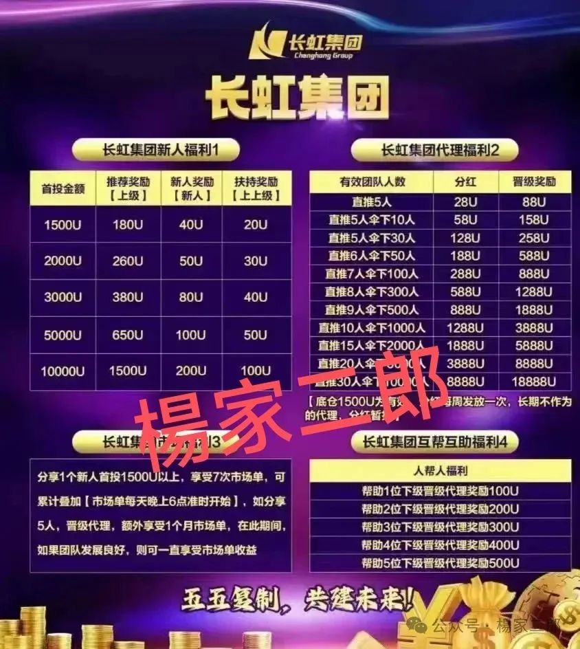 假借国企【长虹集团】跟单骗局卷土重来，正在收割你的钱包！