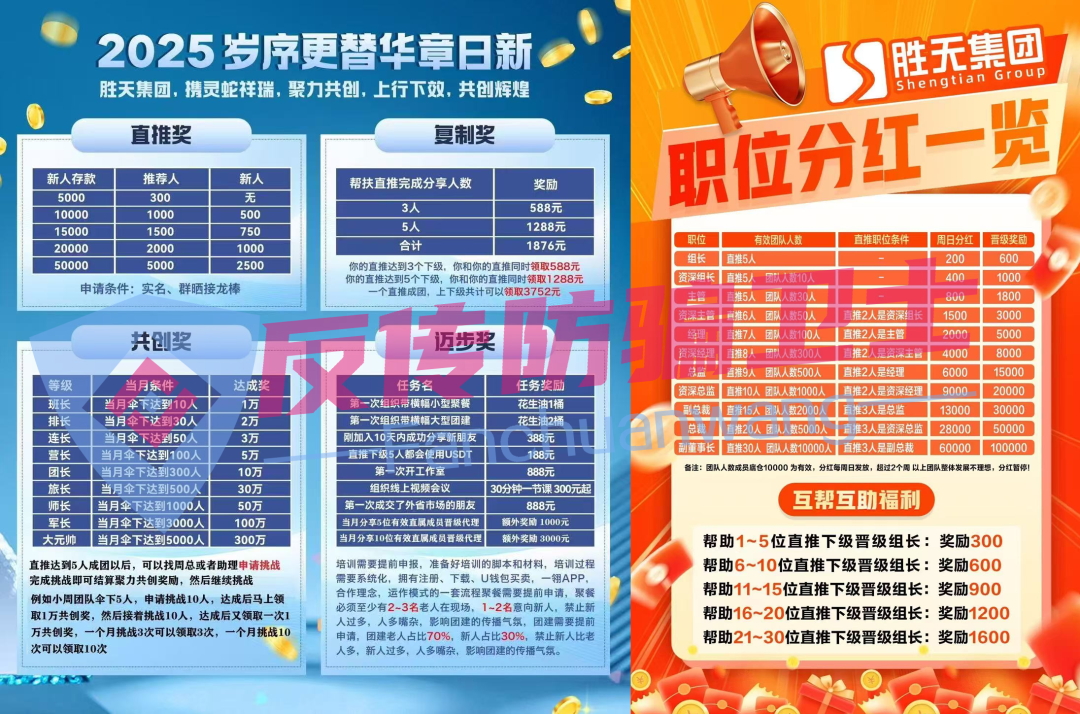 这几个资金盘骗局，远离【巢音世代,GoTrade,百景公会,易惠猫,一翎资本】