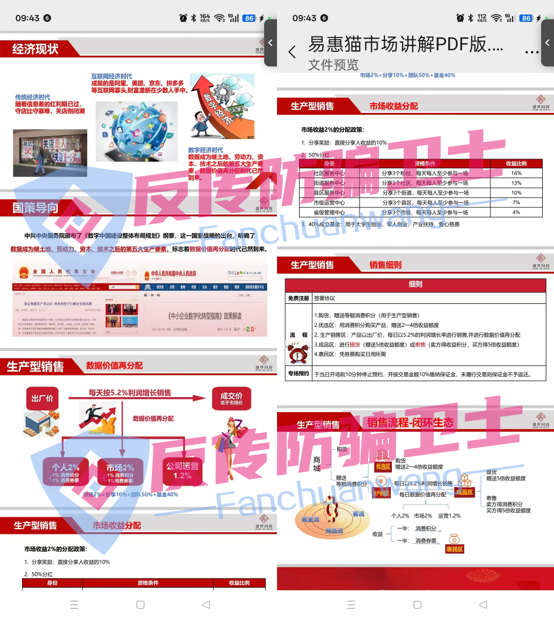 这几个资金盘骗局，远离【巢音世代,GoTrade,百景公会,易惠猫,一翎资本】