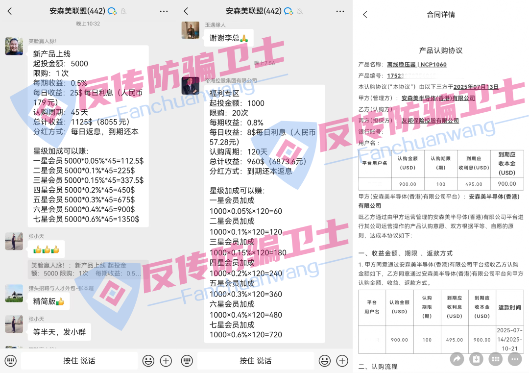 【暴雷】这9个诈骗项目也快了，几十万会员血本无归，！赶紧跑吧！