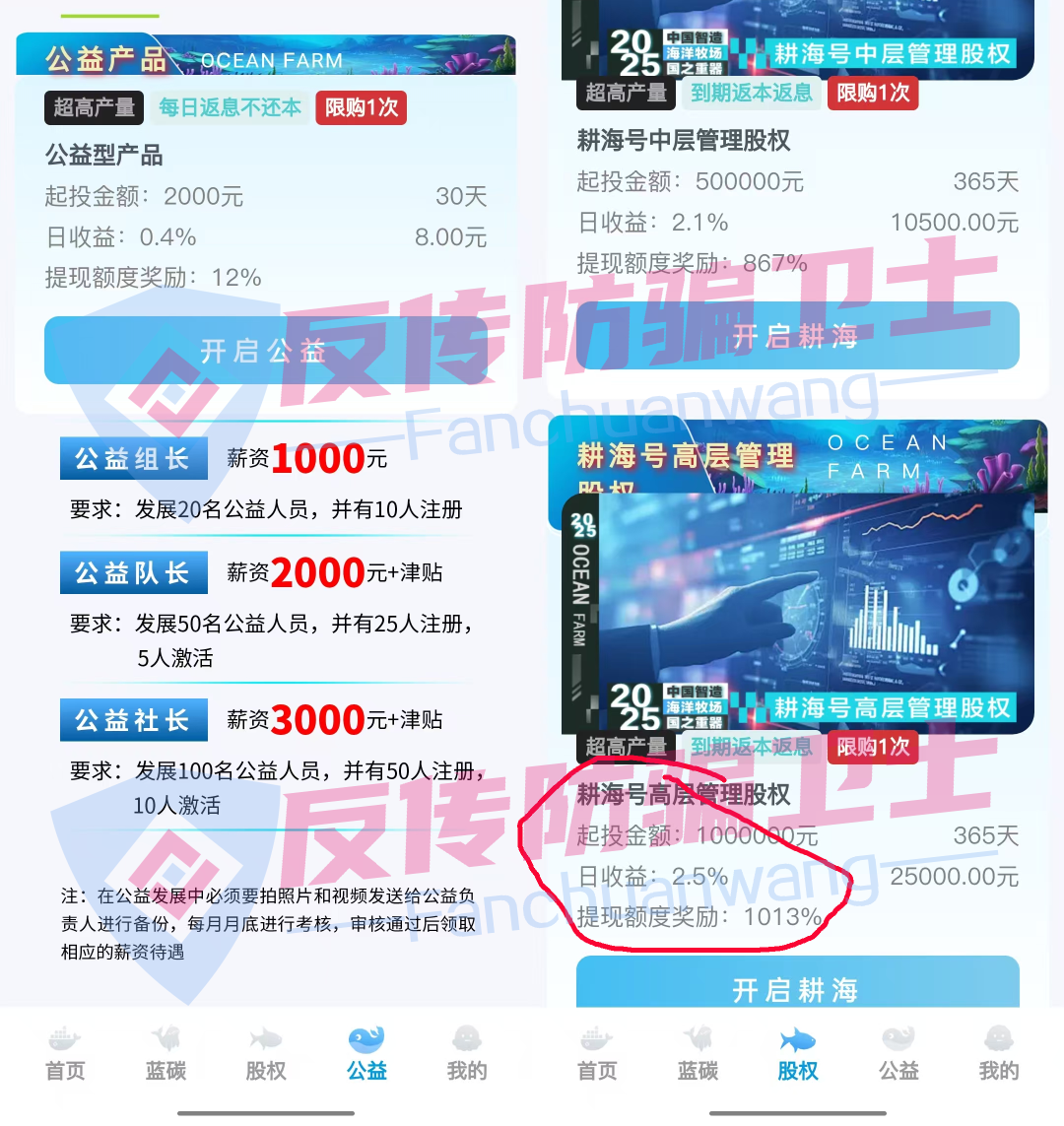 【暴雷】这9个诈骗项目也快了，几十万会员血本无归，！赶紧跑吧！