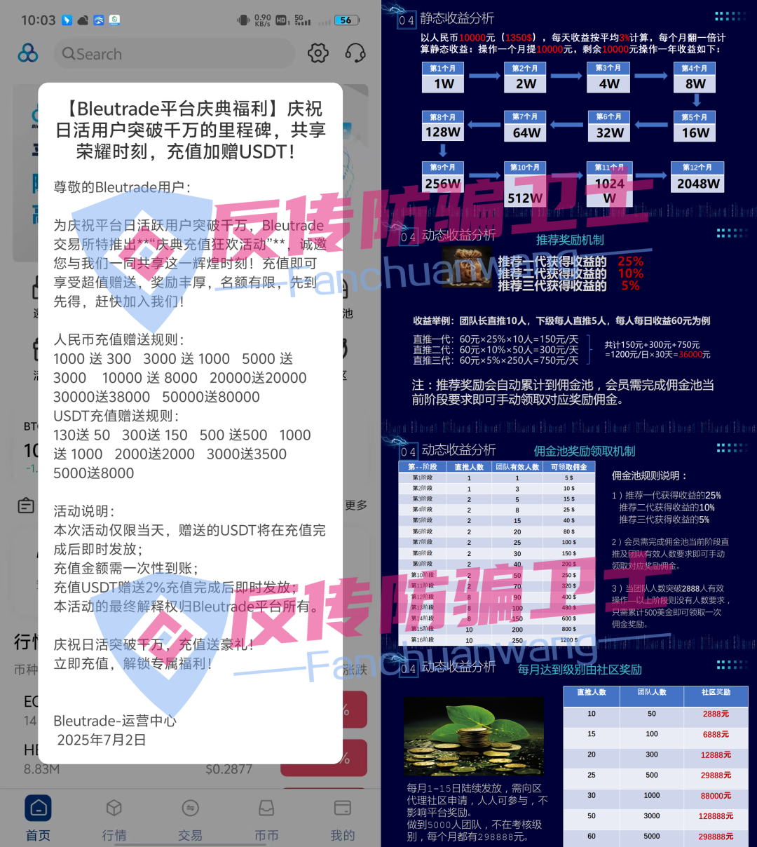 这6个资金盘排队等着跑呢！你撤出来了吗？