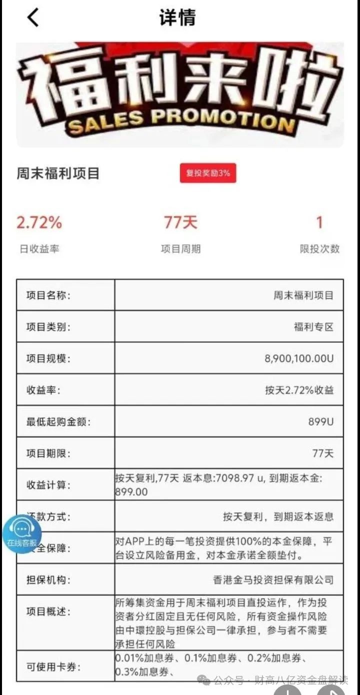 曝光【中环新能源CHG】即将跑路崩盘，远离！