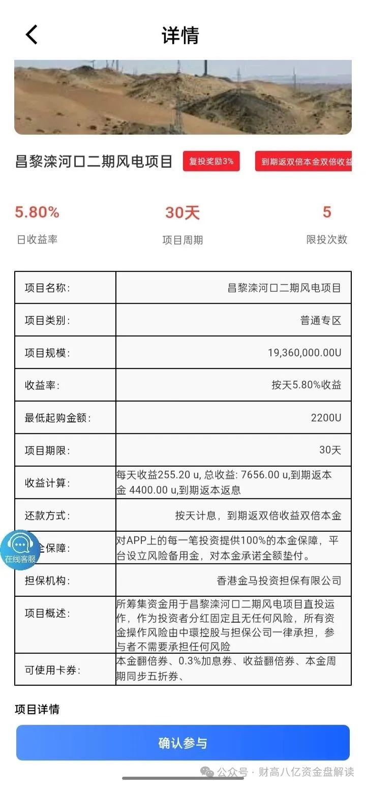 曝光【中环新能源CHG】即将跑路崩盘，远离！