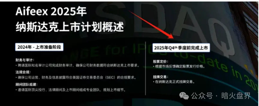 【曝光】“Aifeex艾菲克斯”开始进入崩盘倒计时，再不撤就血本无归！