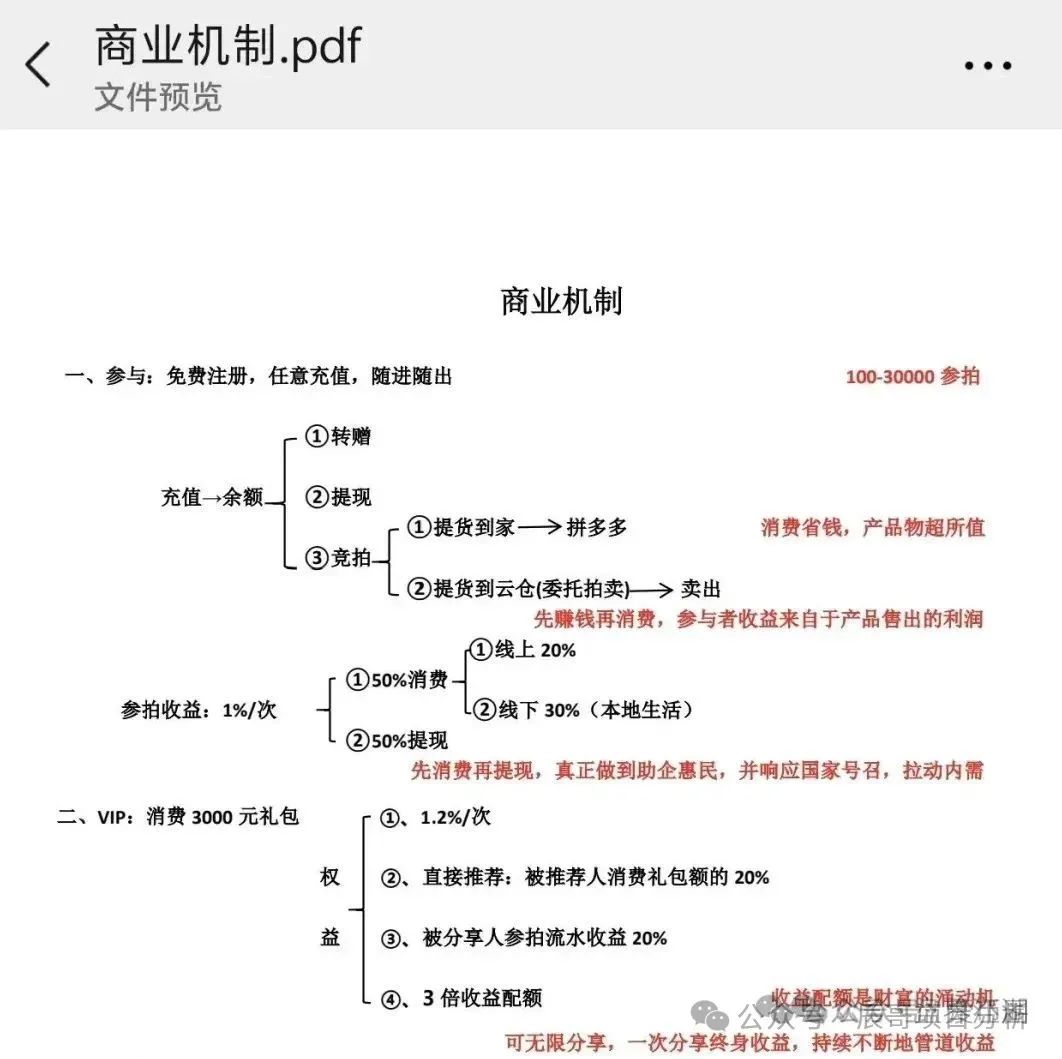 即将崩盘跑路！【易无界】抢单互助资金盘骗局，操盘手圈钱过亿！