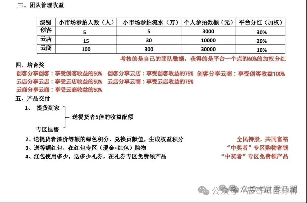 即将崩盘跑路！【易无界】抢单互助资金盘骗局，操盘手圈钱过亿！