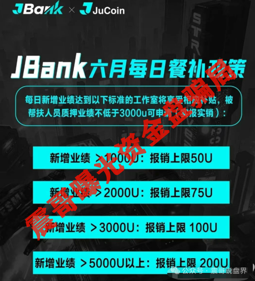 【聚币交易所】搞资金盘，多次圈钱害人不浅，高度预警即将崩盘