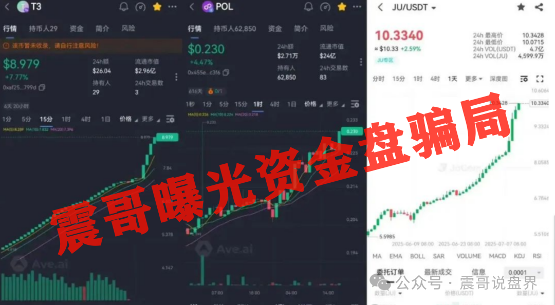 【聚币交易所】搞资金盘，多次圈钱害人不浅，高度预警即将崩盘