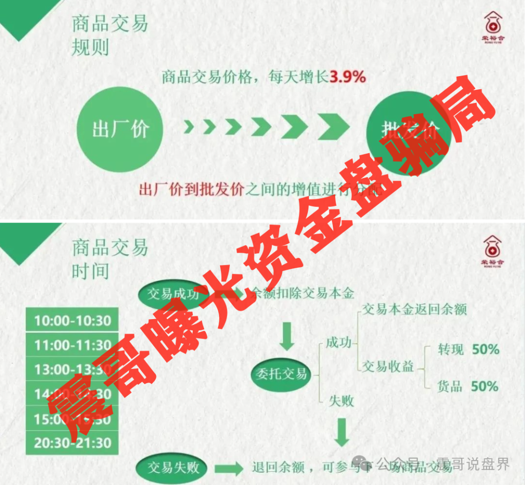 【震哥曝光】荣裕合是资金盘骗局，操盘手圈钱十亿，会员数十万