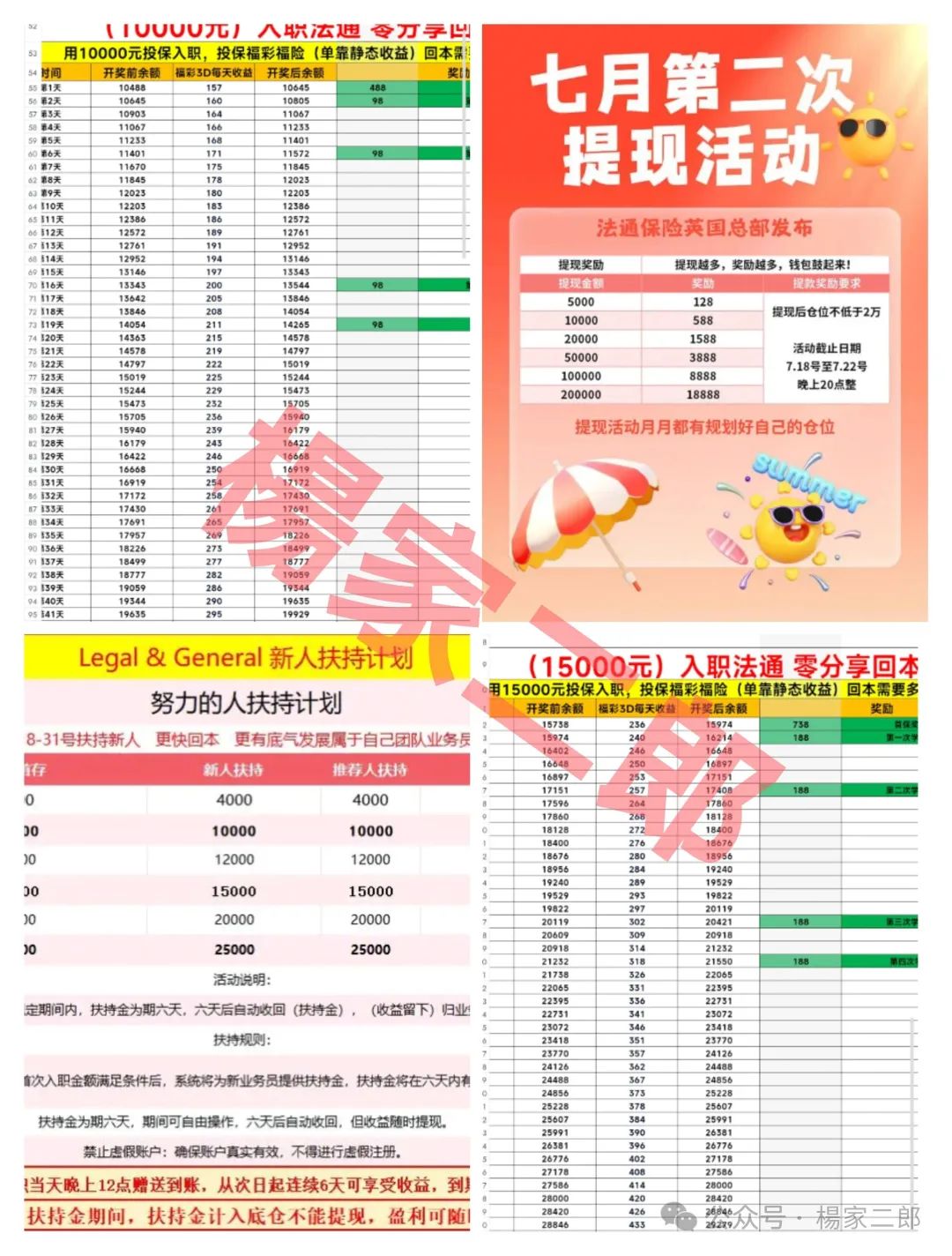 【法通码险】资金盘骗局已限制提现，正在二次收割“智商税”！