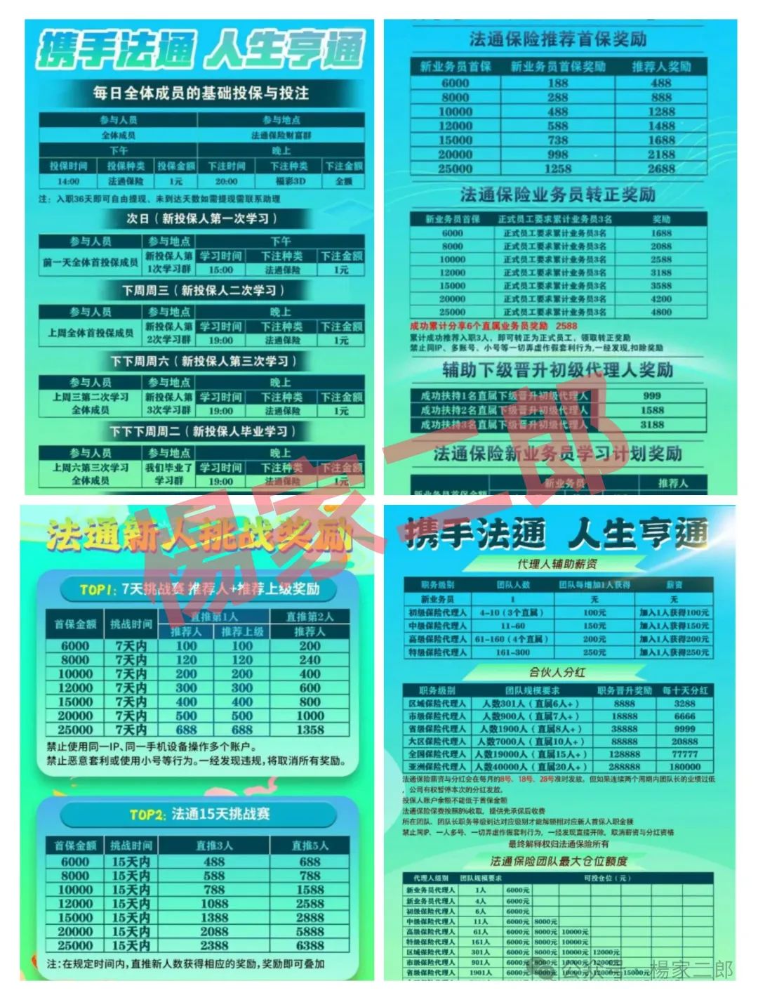 【法通码险】资金盘骗局已限制提现，正在二次收割“智商税”！