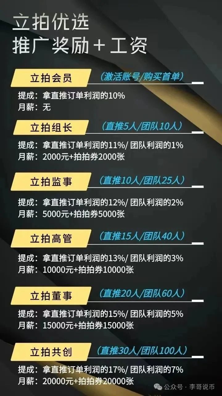 【立拍优选】互助抢拍盘跑路，分析模式，为何如此多人上当受骗。