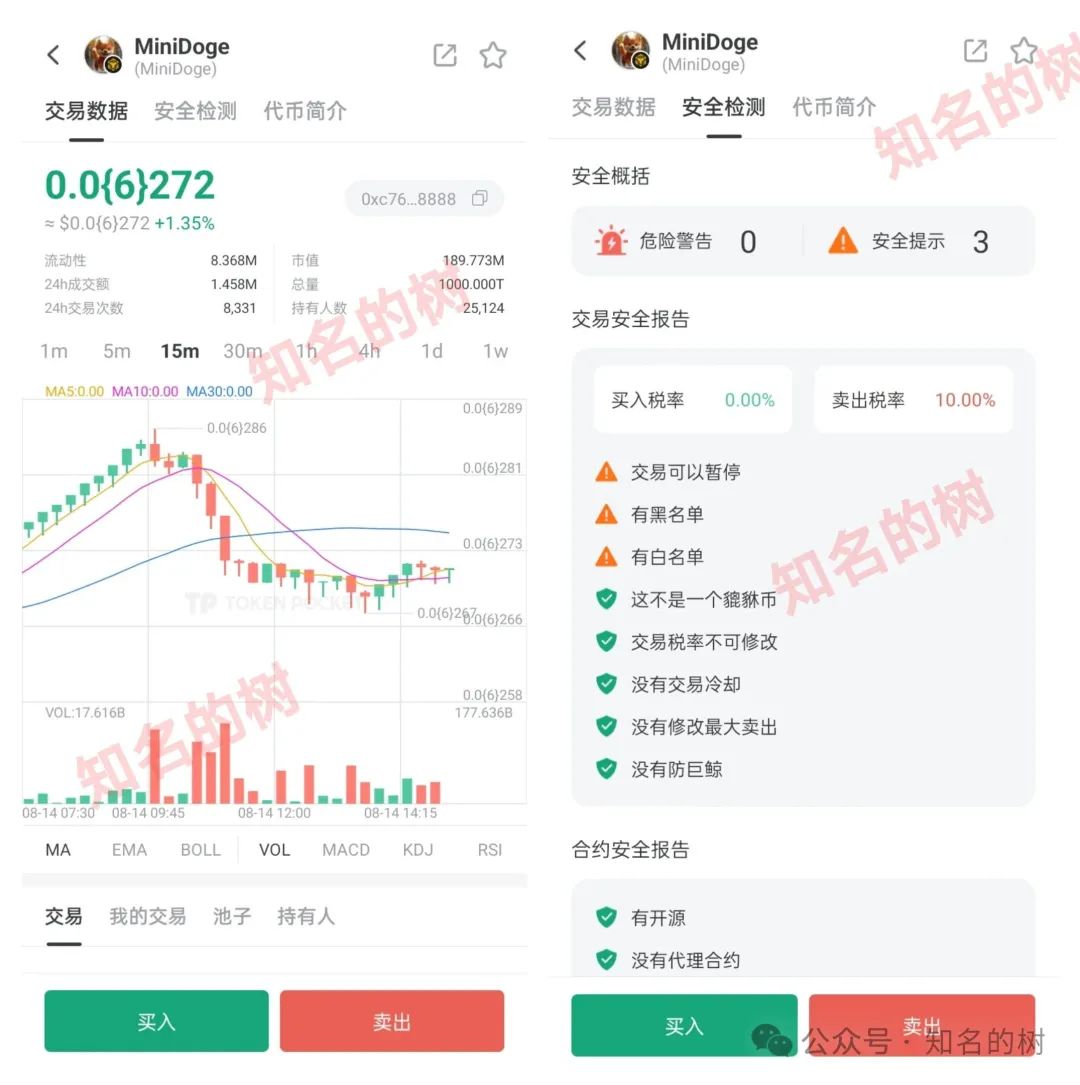 深度解析【康达瑞CDARI（原迪亚士）】资金盘骗局，各类套路层出不穷！