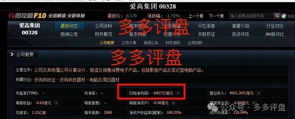 “青云租”割的是谁的韭菜？