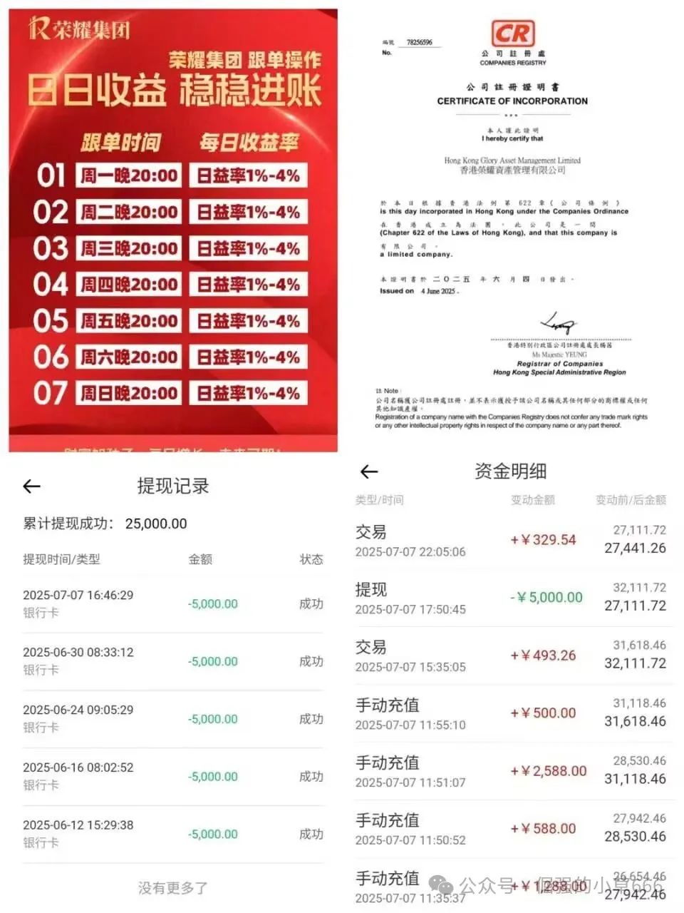 【紧急预警】“荣耀集团”开始单割会员！千万元级骗局即将崩盘，速撤！