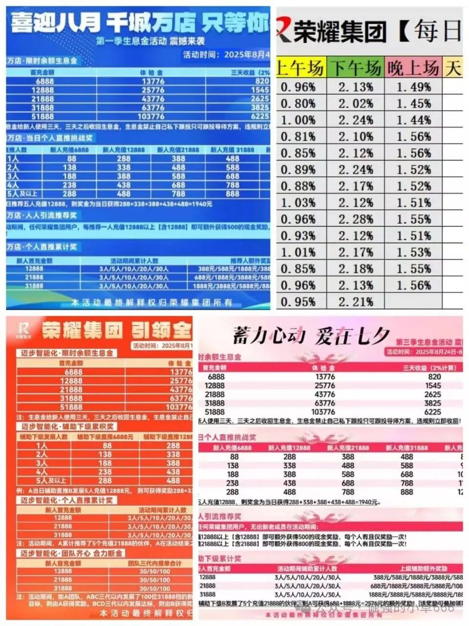 【紧急预警】“荣耀集团”开始单割会员！千万元级骗局即将崩盘，速撤！