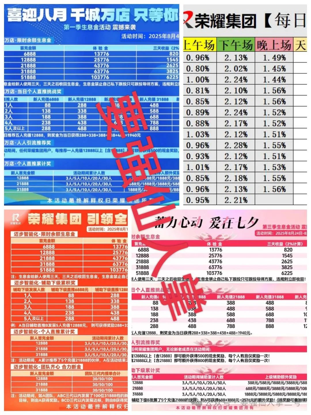 警惕！【荣耀集团嘉悦国际】资金盘骗局，还在参与的抓紧时间撤离！