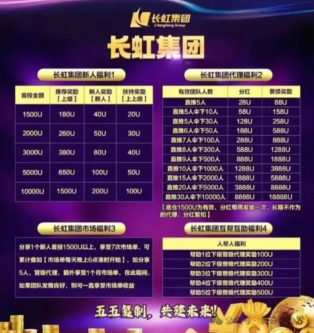 【避雷】Oxcap跟单暴雷！长虹集团套牌资金盘竟是香港冒牌货！