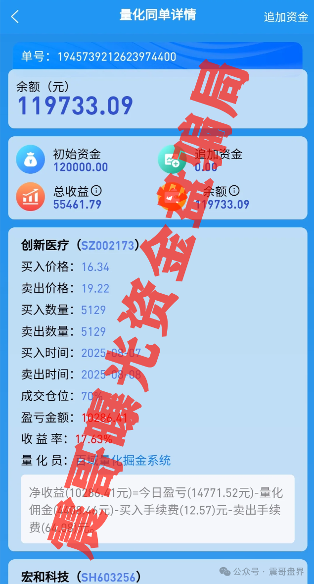 紧急预警！【百域量化】这股票跟单盘快崩了，别当接盘侠！