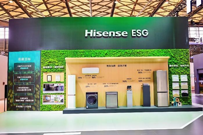 海信发布ESG报告：科技有AI成关键词