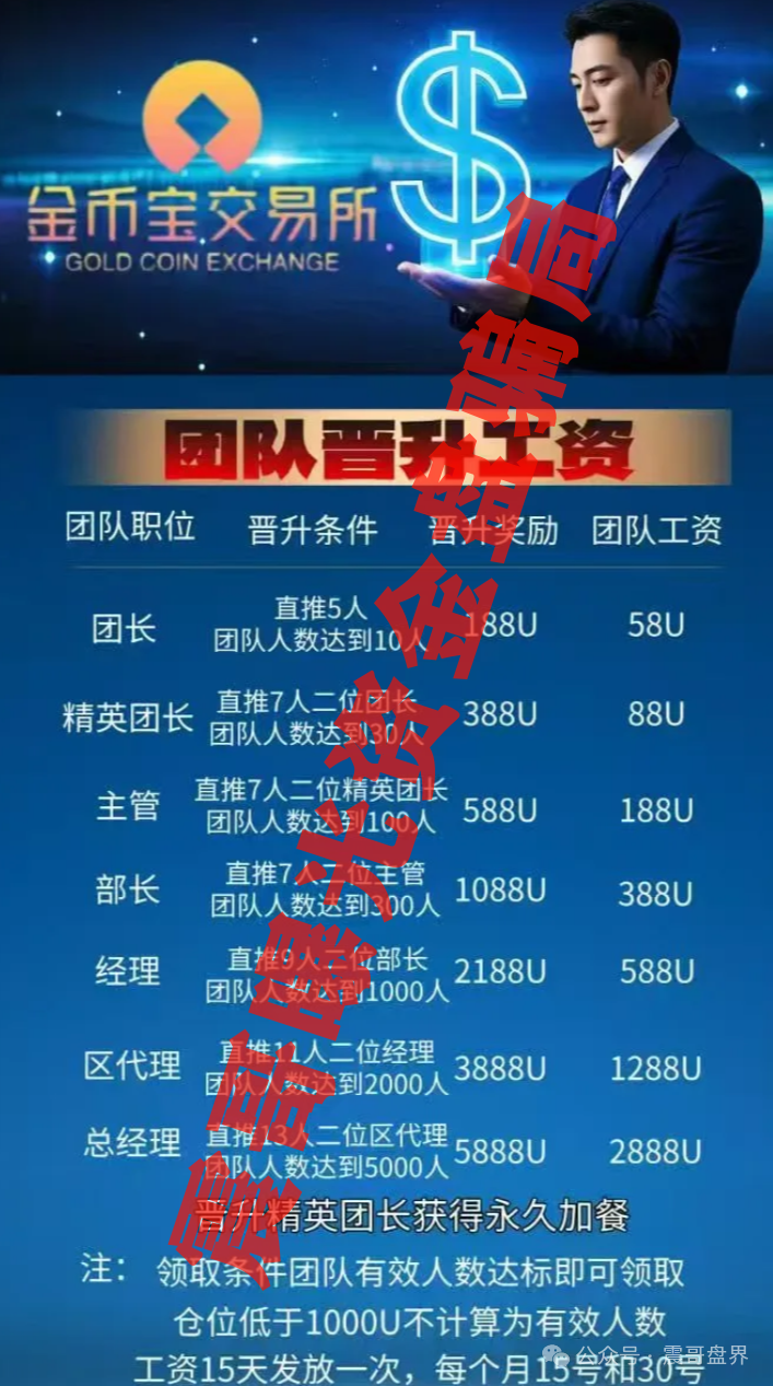 【金币宝交易所】资金盘骗局，已经单割会员，即将崩盘跑路！